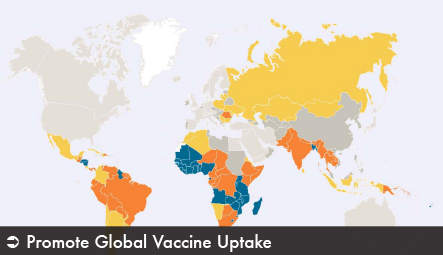 Promote Global Vaccine Uptake
